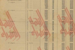 120